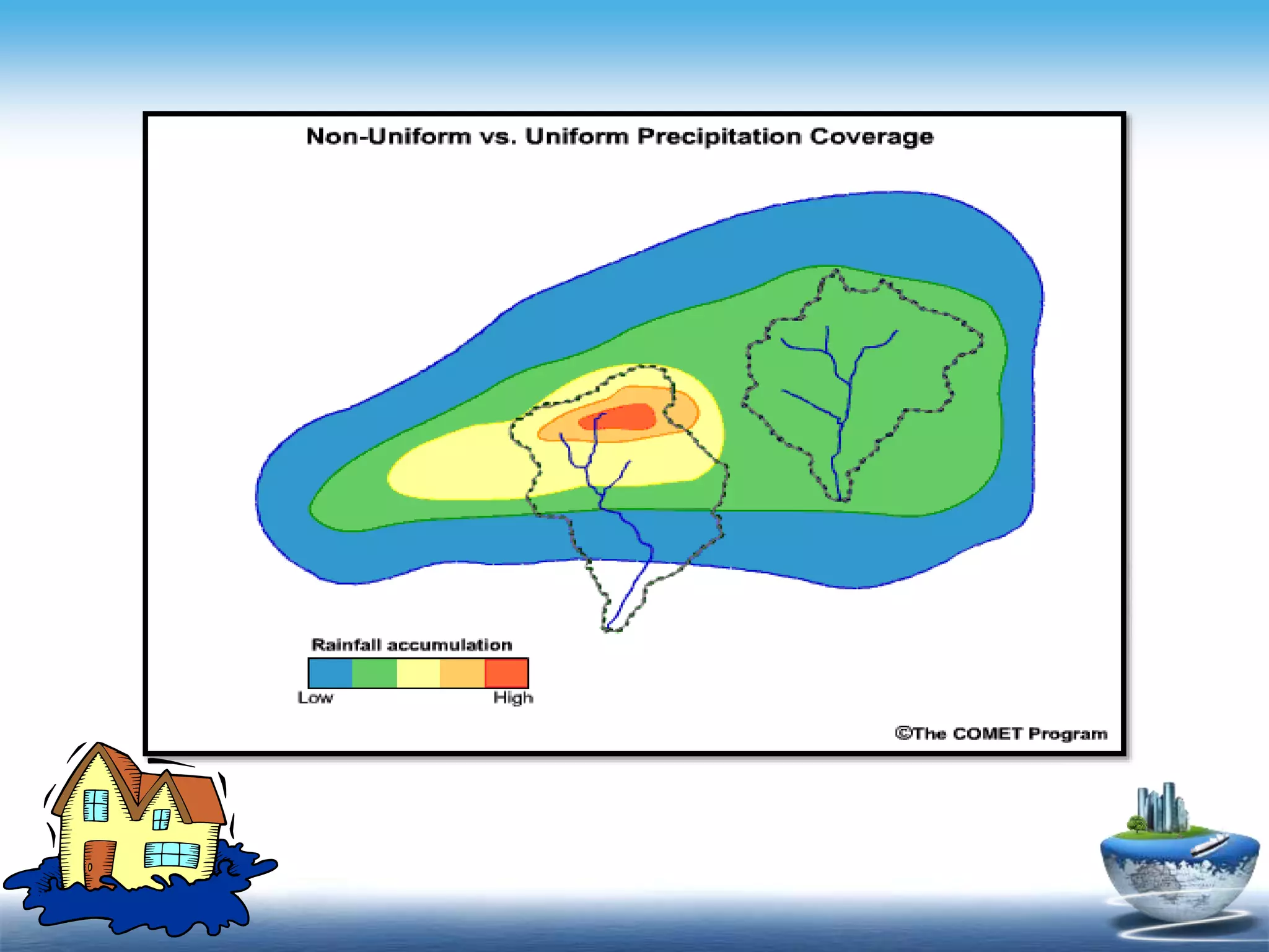 Contents
- Click to add Text
- Click to add Text
- Click to add Text
 