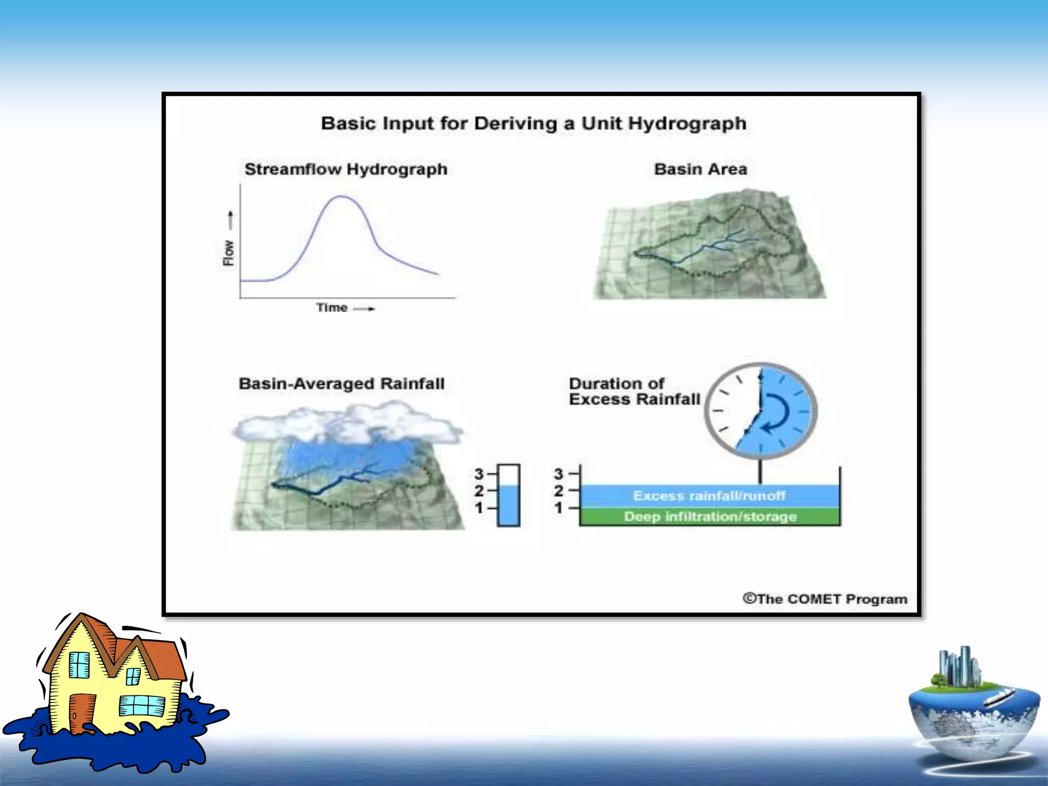 Text in
here
Text in
here
 