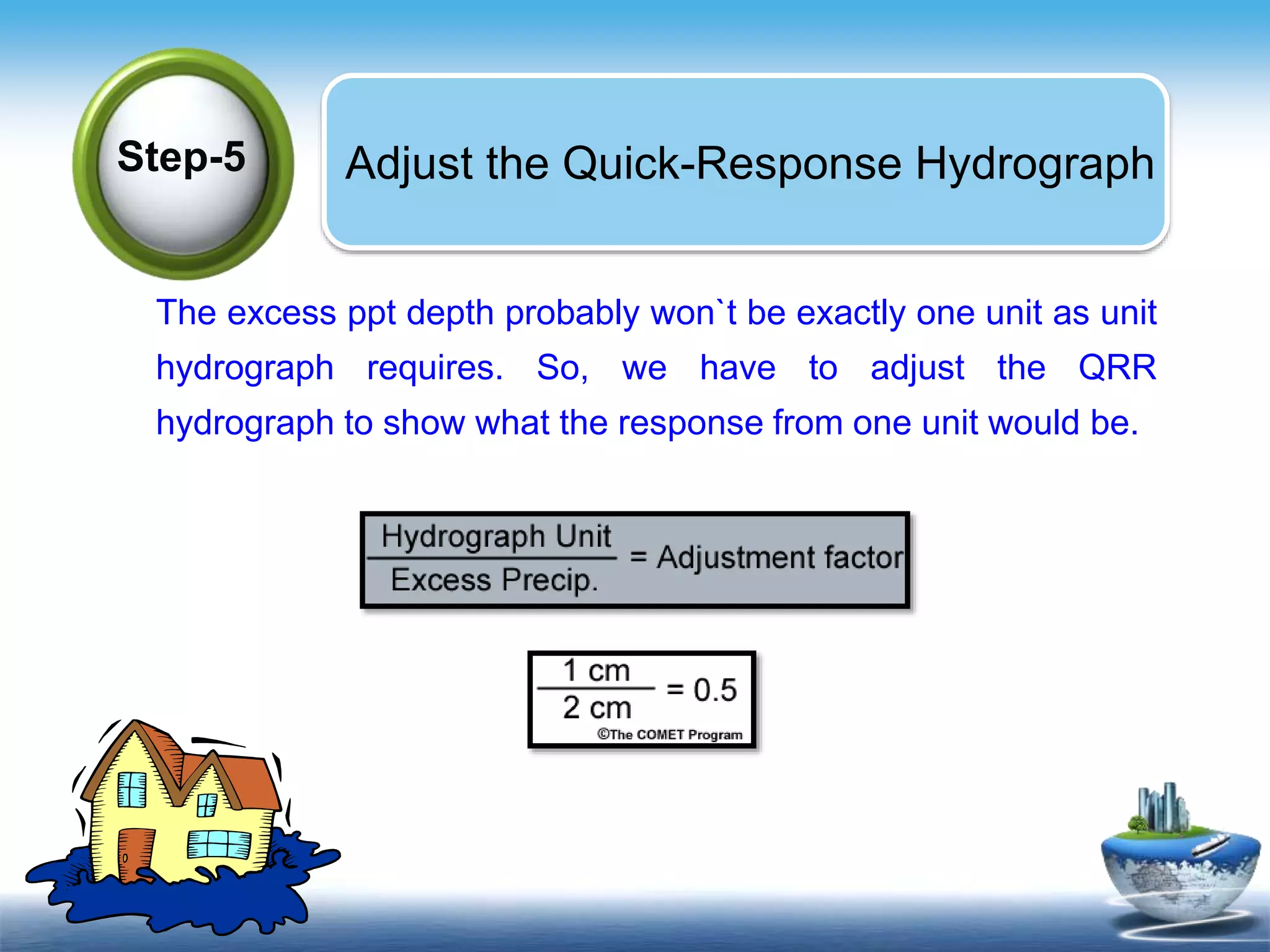 Text in
here
Adjust the Quick-Response HydrographStep-5
The excess ppt depth probably won`t be exactly one unit as unit
hydrograph requires. So, we have to adjust the QRR
hydrograph to show what the response from one unit would be.
 
