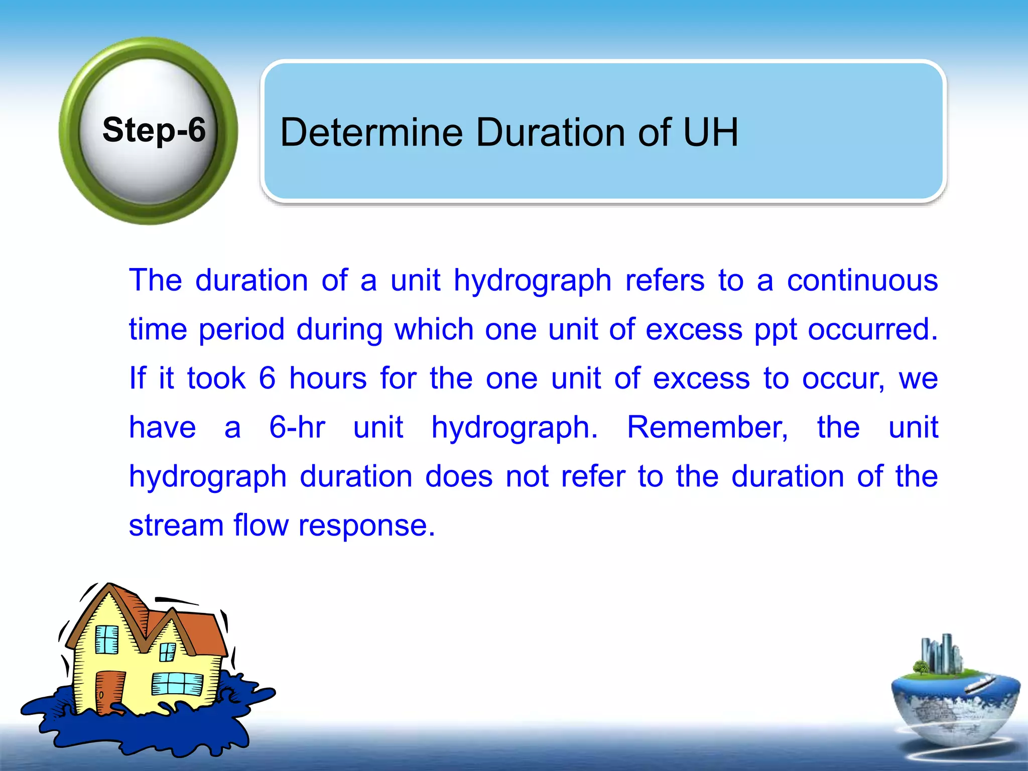 Text in
here
Determine Duration of UHStep-6
The duration of a unit hydrograph refers to a continuous
time period during which one unit of excess ppt occurred.
If it took 6 hours for the one unit of excess to occur, we
have a 6-hr unit hydrograph. Remember, the unit
hydrograph duration does not refer to the duration of the
stream flow response.
 