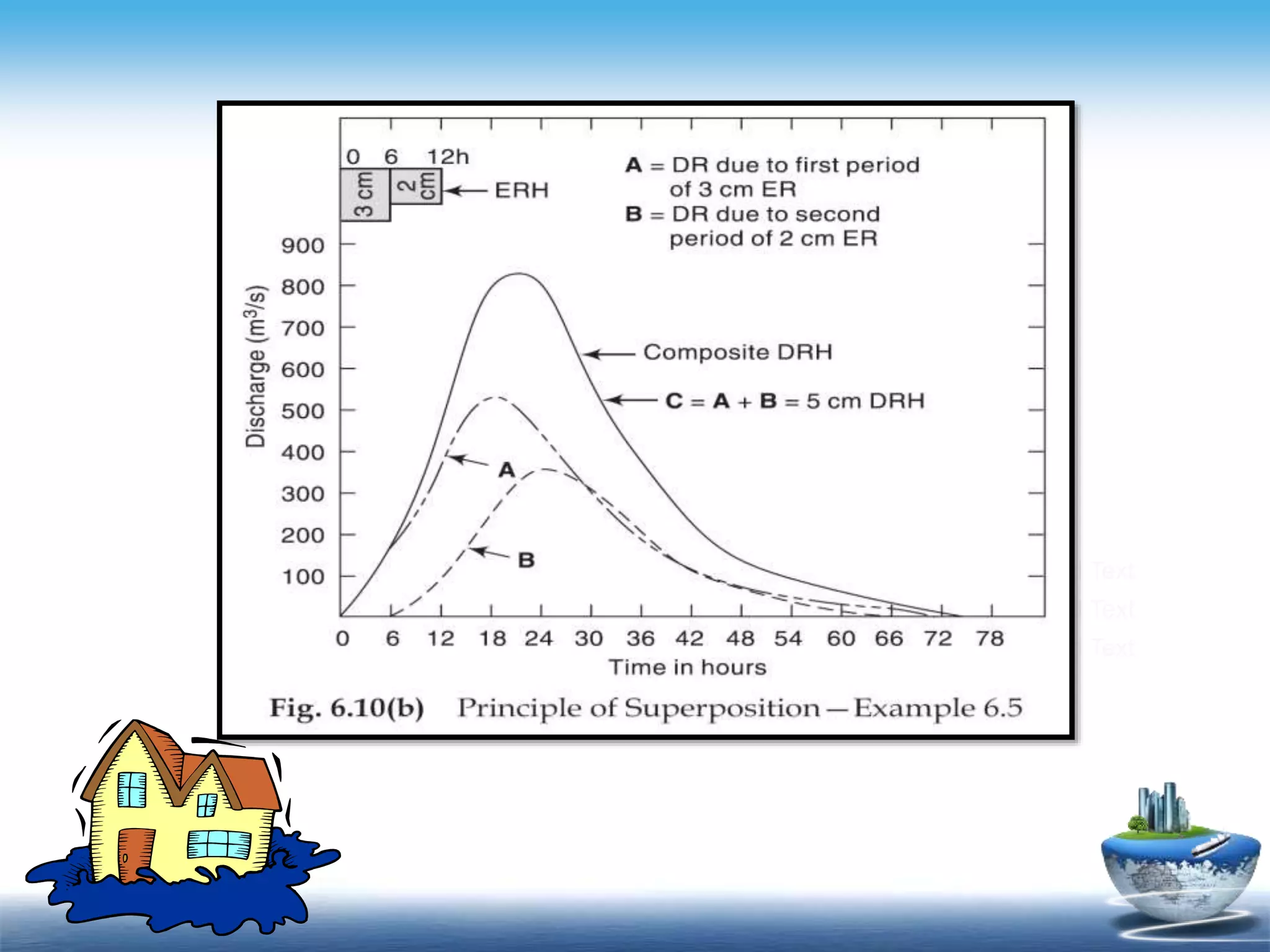 Contents
- Click to add Text
- Click to add Text
- Click to add Text
 