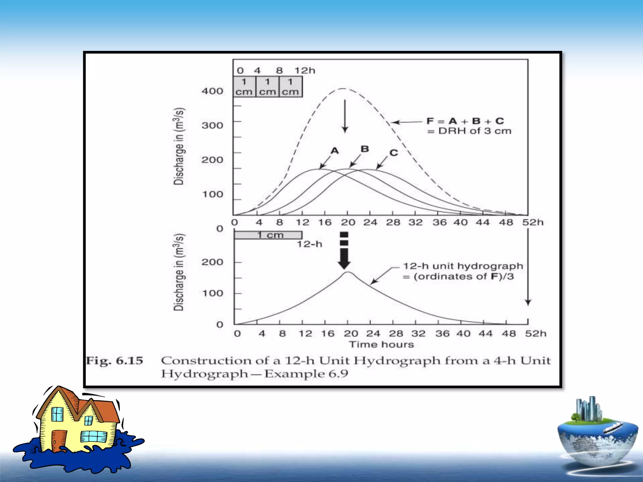 Text in
here
Text in
here
 