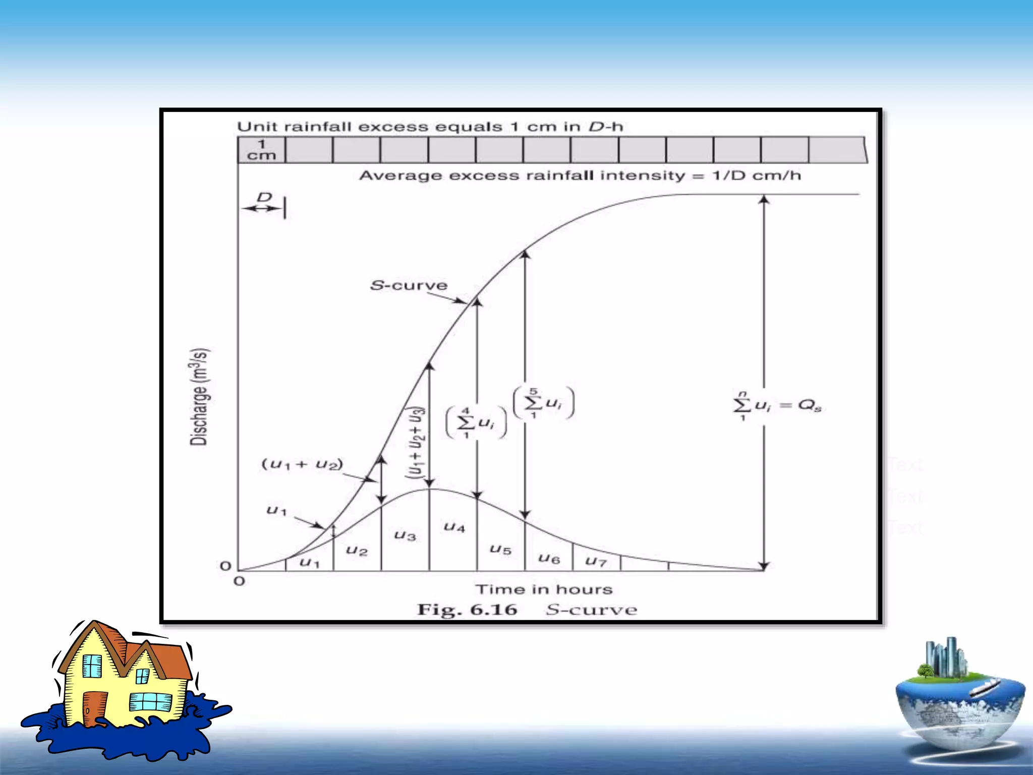 Contents
- Click to add Text
- Click to add Text
- Click to add Text
 