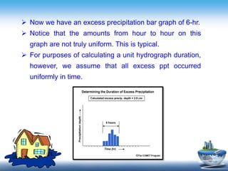 Text in
here
 Now we have an excess precipitation bar graph of 6-hr.
 Notice that the amounts from hour to hour on this
graph are not truly uniform. This is typical.
 For purposes of calculating a unit hydrograph duration,
however, we assume that all excess ppt occurred
uniformly in time.
 