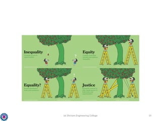 Jai Shriram Engineering College 19
 