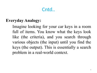 8
Cntd..
Everyday Analogy:
Imagine looking for your car keys in a room
full of items. You know what the keys look
like (the criteria), and you search through
various objects (the input) until you find the
keys (the output). This is essentially a search
problem in a real-world context.
 