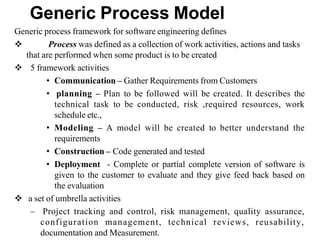 Unit I-agile methodologies introduction main | PDF