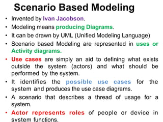 Unit I-agile methodologies introduction main | PDF