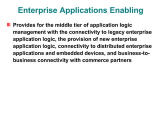 Enterprise Applications Enabling
Provides for the middle tier of application logic
management with the connectivity to legacy enterprise
application logic, the provision of new enterprise
application logic, connectivity to distributed enterprise
applications and embedded devices, and business-to-
business connectivity with commerce partners
 