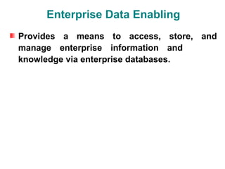 Enterprise Data Enabling
Provides a means to access, store, and
manage enterprise information and
knowledge via enterprise databases.
 