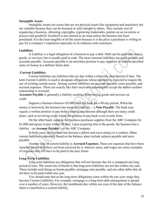 Intangible Assets
        Intangible Assets are assets that are not physical assets like equipment and machinery but
are valuable because they can be licensed or sold outright to others. They include cost of
organizing a business, obtaining copyrights, registering trademarks, patents on an invention or
process and goodwill. Goodwill is not entered as an asset unless the business has been
purchased. It is the least tangible of all the assets because it is the price a purchaser is willing to
pay for a company’s reputation especially in its relations with customers.

Liabilities
       A Liability is a legal obligation of a business to pay a debt. Debt can be paid with money,
goods, or services, but is usually paid in cash. The most common liabilities are notes payable and
accounts payable. Accounts payable is an unwritten promise to pay suppliers or lenders specified
sums of money at a definite future date.

 Current Liabilities
         Current liabilities are liabilities that are due within a relatively short period of time. The
term Current Liability is used to designate obligations whose payment is expected to require the
use of existing current assets. Among current liabilities are accounts payable, notes payable, and
accrued expenses. These are exactly like their receivable counterparts except the debtor-creditor
relationship is reversed.
Accounts Payable is generally a liability resulting from buying goods and services on
credit
         Suppose a business borrows $5,000 from the bank for a 90-day period. When the
money is borrowed, the business has incurred a liability – a Note Payable. The bank may
require a written promise to pay before lending any amount although there are many credit
plans, such as revolving credit where the promise to pay back is not in note form.
         On the other hand, suppose the business purchases supplies from the ABC Company for
$1,000 and agrees to pay within 30 days. Upon acquiring title to the goods, the business has a
liability – an Account Payable – to the ABC Company.
         In both cases, the business has become a debtor and owes money to a creditor. Other
current liabilities commonly found on the balance sheet include salaries payable and taxes
payable.
         Another type of current liability is Accrued Expenses. These are expenses that have been
incurred but the bills have not been received for it. Interest, taxes, and wages are some examples
of expenses that will have to be paid in the near future.

Long-Term Liabilities
        Long term liabilities are obligations that will not become due for a comparatively long
period of time. The usual rule of thumb is that long-term liabilities are not due within one year.
These include such things as bonds payable, mortgage note payable, and any other debts that do
not have to be paid within one year.
        You should note that as the long-term obligations come within the one-year range they
become Current Liabilities. For example, mortgage is a long-term debt and payment is spread
over a number of years. However, the installment due within one year of the date of the balance
sheet is classified as a current liability.

                                                                                                     13
 