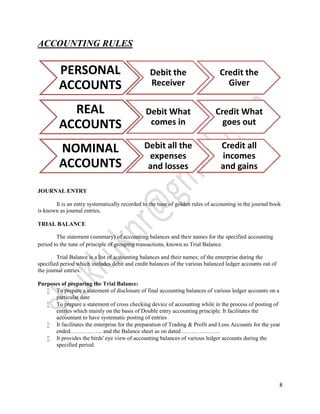ACCOUNTING RULES

         PERSONAL                                Debit the                      Credit the
         ACCOUNTS                                Receiver                         Giver

           REAL                                Debit What                     Credit What
         ACCOUNTS                               comes in                        goes out

         NOMINAL                              Debit all the
                                               expenses
                                                                                Credit all
                                                                                incomes
         ACCOUNTS                              and losses                       and gains

JOURNAL ENTRY

       It is an entry systematically recorded to the tune of golden rules of accounting in the journal book
is known as journal entries.

TRIAL BALANCE

        The statement (summary) of accounting balances and their names for the specified accounting
period to the tune of principle of grouping transactions, known as Trial Balance.

        Trial Balance is a list of accounting balances and their names; of the enterprise during the
specified period which includes debit and credit balances of the various balanced ledger accounts out of
the journal entries.

Purposes of preparing the Trial Balance:
    To prepare a statement of disclosure of final accounting balances of various ledger accounts on a
      particular date
    To prepare a statement of cross checking device of accounting while in the process of posting of
      entries which mainly on the basis of Double entry accounting principle. It facilitates the
      accountant to have systematic posting of entries
    It facilitates the enterprise for the preparation of Trading & Profit and Loss Accounts for the year
      ended…………….. and the Balance sheet as on dated ………………..
    It provides the birds' eye view of accounting balances of various ledger accounts during the
      specified period.




                                                                                                           8
 