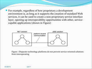  For example, regardless of how proprietary a development
    environment is, as long as it supports the creation of standard Web
    services, it can be used to create a non-proprietary service interface
    layer, opening up interoperability opportunities with other, service-
    capable applications (shown in Figure)




           Figure : Disparate technology platforms do not prevent service-oriented solutions
           from interoperating




01/20/13                    Unit 1
 