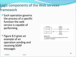 Logic components of the Web services
framework
  Each operation governs
  the process of a specific
  function the web
  service is capable of
  performing.

  Figure 8.5 gives an
  example of an
  operation sending and
  receiving SOAP
  messages
                                       61
   01/20/13        Unit 1
 
