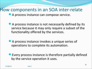 How components in an SOA inter-relate
      A process instance can compose service.

      A process instance is not necessarily defined by its
         service because it may only require a subset of the
         functionality offered by the services.

      A process instance invokes a unique series of
         operations to complete its automation.

      Every process instance is therefore partially defined
         by the service operation it uses.
                                                               71
  01/20/13          Unit 1
 
