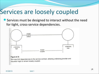 Services are loosely coupled
 Services must be designed to interact without the need
  for tight, cross-service dependencies.




                                                           78
  01/20/13        Unit 1
 