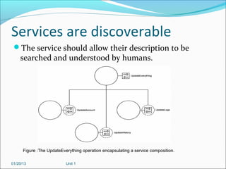 Services are discoverable
 The service should allow their description to be
    searched and understood by humans.




      Figure :The UpdateEverything operation encapsulating a service composition.

01/20/13                   Unit 1
 