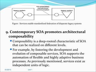 Figure : Services enable standardized federation of disparate legacy systems



 9. Contemporary SOA promotes architectura...