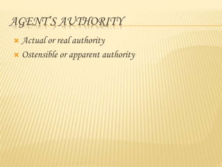 Legal Aspects Of Business Unit - 1 PPTs | PPTX