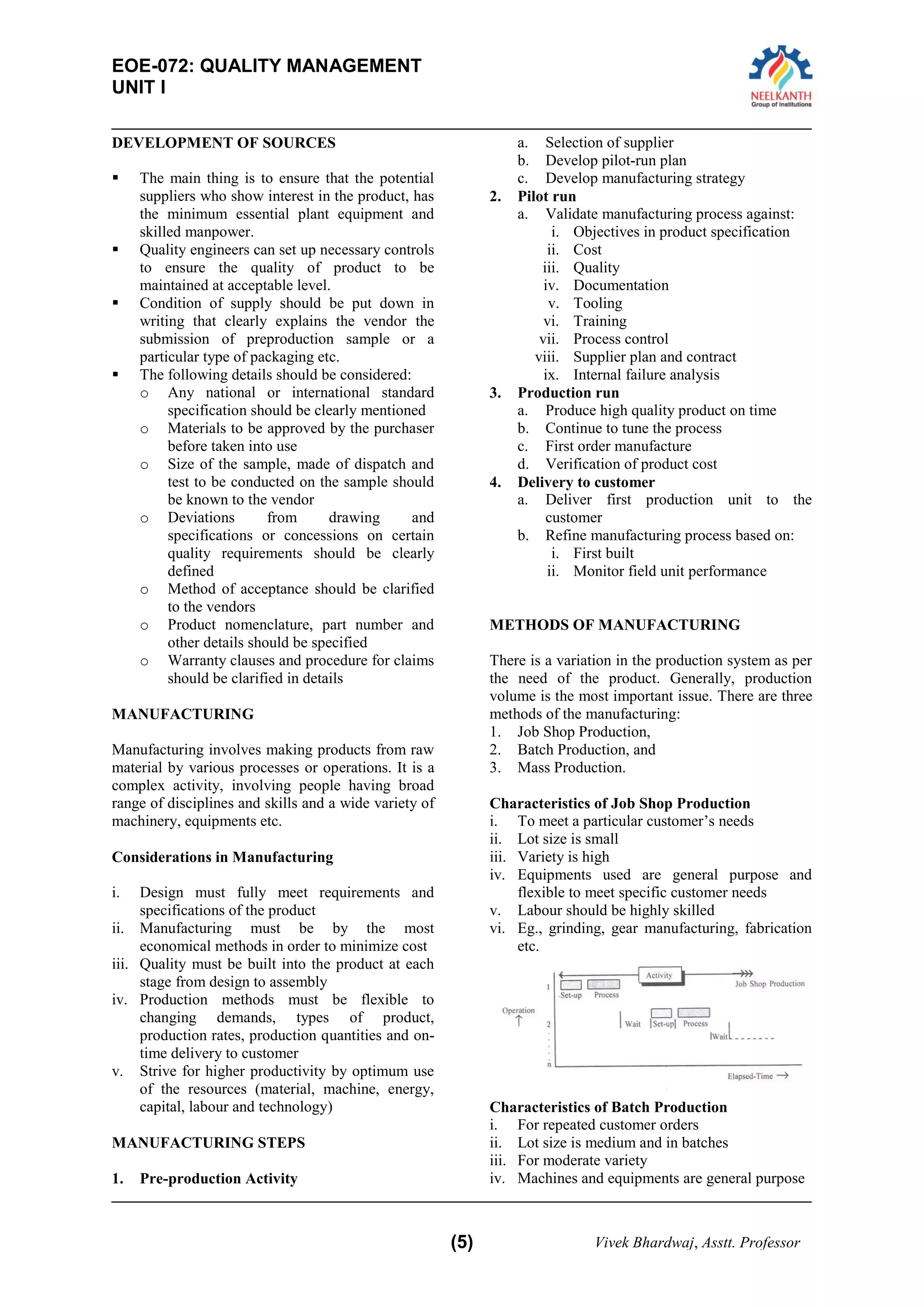 EOE-072: QUALITY MANAGEMENT 
UNIT I 
(5) Vivek Bhardwaj, Asstt. Professor 
DEVELOPMENT OF SOURCES 
 The main thing is to ensure that the potential suppliers who show interest in the product, has the minimum essential plant equipment and skilled manpower. 
 Quality engineers can set up necessary controls to ensure the quality of product to be maintained at acceptable level. 
 Condition of supply should be put down in writing that clearly explains the vendor the submission of preproduction sample or a particular type of packaging etc. 
 The following details should be considered: 
o Any national or international standard specification should be clearly mentioned 
o Materials to be approved by the purchaser before taken into use 
o Size of the sample, made of dispatch and test to be conducted on the sample should be known to the vendor 
o Deviations from drawing and specifications or concessions on certain quality requirements should be clearly defined 
o Method of acceptance should be clarified to the vendors 
o Product nomenclature, part number and other details should be specified 
o Warranty clauses and procedure for claims should be clarified in details 
MANUFACTURING 
Manufacturing involves making products from raw material by various processes or operations. It is a complex activity, involving people having broad range of disciplines and skills and a wide variety of machinery, equipments etc. 
Considerations in Manufacturing 
i. Design must fully meet requirements and specifications of the product 
ii. Manufacturing must be by the most economical methods in order to minimize cost 
iii. Quality must be built into the product at each stage from design to assembly 
iv. Production methods must be flexible to changing demands, types of product, production rates, production quantities and on- time delivery to customer 
v. Strive for higher productivity by optimum use of the resources (material, machine, energy, capital, labour and technology) 
MANUFACTURING STEPS 
1. Pre-production Activity 
a. Selection of supplier 
b. Develop pilot-run plan 
c. Develop manufacturing strategy 
2. Pilot run 
a. Validate manufacturing process against: 
i. Objectives in product specification 
ii. Cost 
iii. Quality 
iv. Documentation 
v. Tooling 
vi. Training 
vii. Process control 
viii. Supplier plan and contract 
ix. Internal failure analysis 
3. Production run 
a. Produce high quality product on time 
b. Continue to tune the process 
c. First order manufacture 
d. Verification of product cost 
4. Delivery to customer 
a. Deliver first production unit to the customer 
b. Refine manufacturing process based on: 
i. First built 
ii. Monitor field unit performance 
METHODS OF MANUFACTURING 
There is a variation in the production system as per the need of the product. Generally, production volume is the most important issue. There are three methods of the manufacturing: 
1. Job Shop Production, 
2. Batch Production, and 
3. Mass Production. 
Characteristics of Job Shop Production 
i. To meet a particular customer’s needs 
ii. Lot size is small 
iii. Variety is high 
iv. Equipments used are general purpose and flexible to meet specific customer needs 
v. Labour should be highly skilled 
vi. Eg., grinding, gear manufacturing, fabrication etc. 
Characteristics of Batch Production 
i. For repeated customer orders 
ii. Lot size is medium and in batches 
iii. For moderate variety 
iv. Machines and equipments are general purpose  