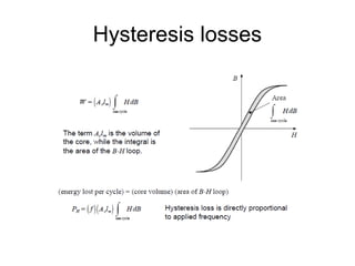 Hysteresis losses
 