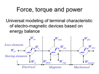 Force, torque and power
Universal modeling of terminal characteristic
of electro-magnetic devices based on
energy balance
 