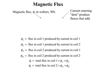 Magnetic Flux
Magnetic flux, φ, in webers, Wb.
11 flux in coil 1 produced by current in coil 1φ =
12 flux in coil 1 produced by current in coil 2φ =
21 flux in coil 2 produced by current in coil 1φ =
22 flux in coil 2 produced by current in coil 2φ =
1 11 12total flux in coil 1φ φ φ= = +
2 21 22total flux in coil 2φ φ φ= = +
Current entering
"dots" produce
fluxes that add.
 