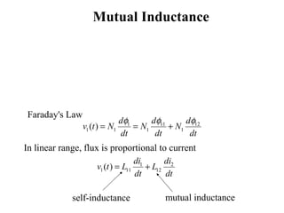 Mutual Inductance
1 11 12
1 1 1 1( )
d d d
v t N N N
dt dt dt
φ φ φ
= = +
Faraday's Law
1 2
1 11 12( )
di di
v t L L
dt dt
= +
In linear range, flux is proportional to current
self-inductance mutual inductance
 