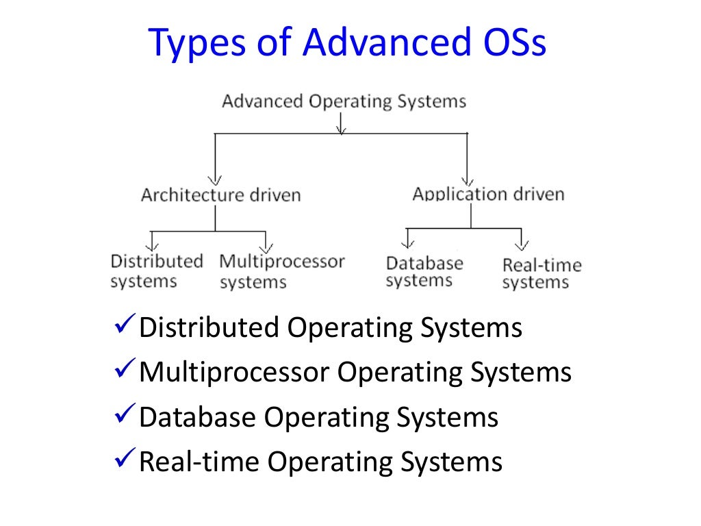 CS9222 Advanced Operating System