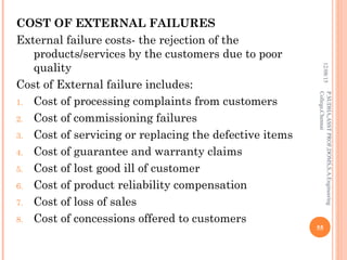 Commissioning Failures Unit i | PPT