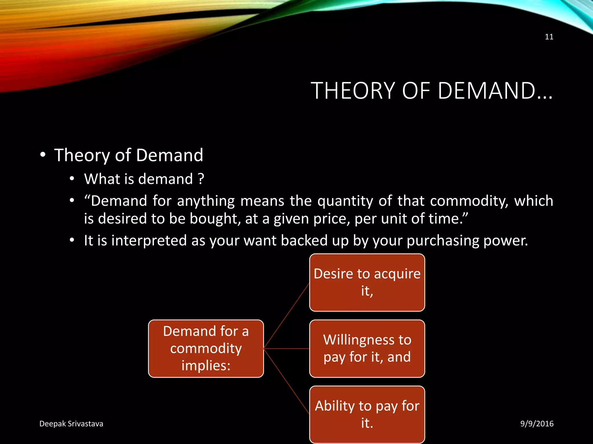 THEORY OF DEMAND…
• Theory of Demand
• What is demand ?
• “Demand for anything means the quantity of that commodity, which
is desired to be bought, at a given price, per unit of time.”
• It is interpreted as your want backed up by your purchasing power.
9/9/2016Deepak Srivastava
11
Demand for a
commodity
implies:
Desire to acquire
it,
Willingness to
pay for it, and
Ability to pay for
it.
 