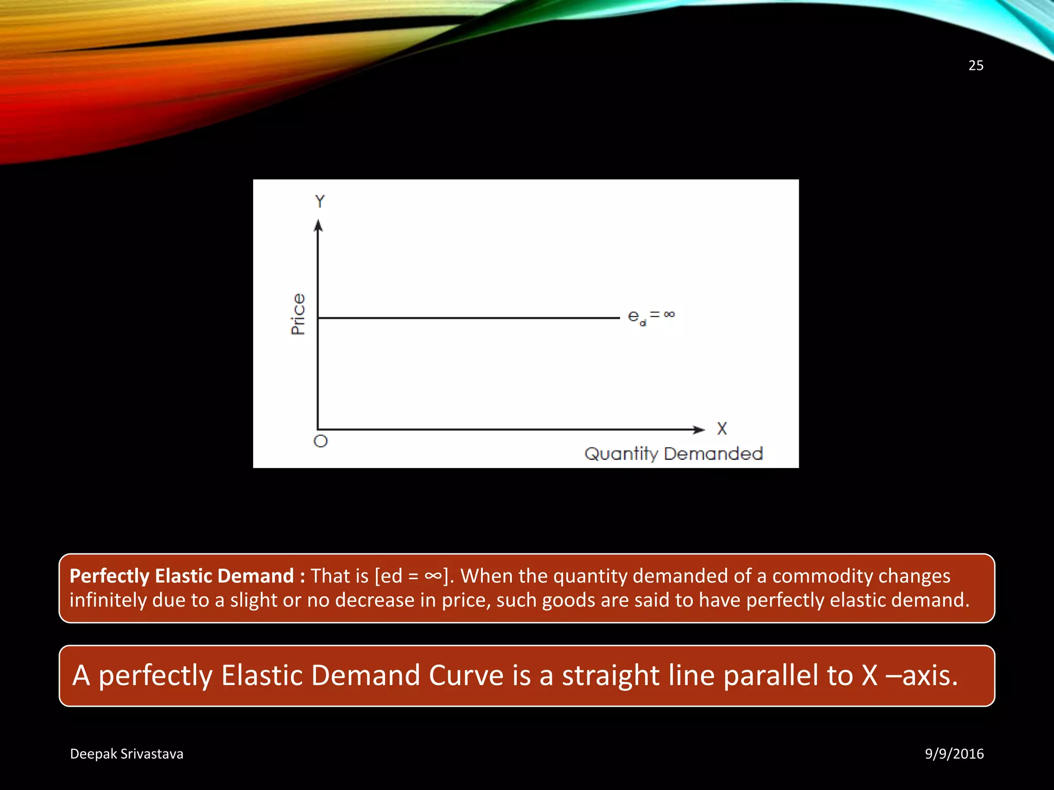 Perfectly Elastic Demand : That is [ed = ∞]. When the quantity demanded of a commodity changes
infinitely due to a slight or no decrease in price, such goods are said to have perfectly elastic demand.
A perfectly Elastic Demand Curve is a straight line parallel to X –axis.
9/9/2016Deepak Srivastava
25
 