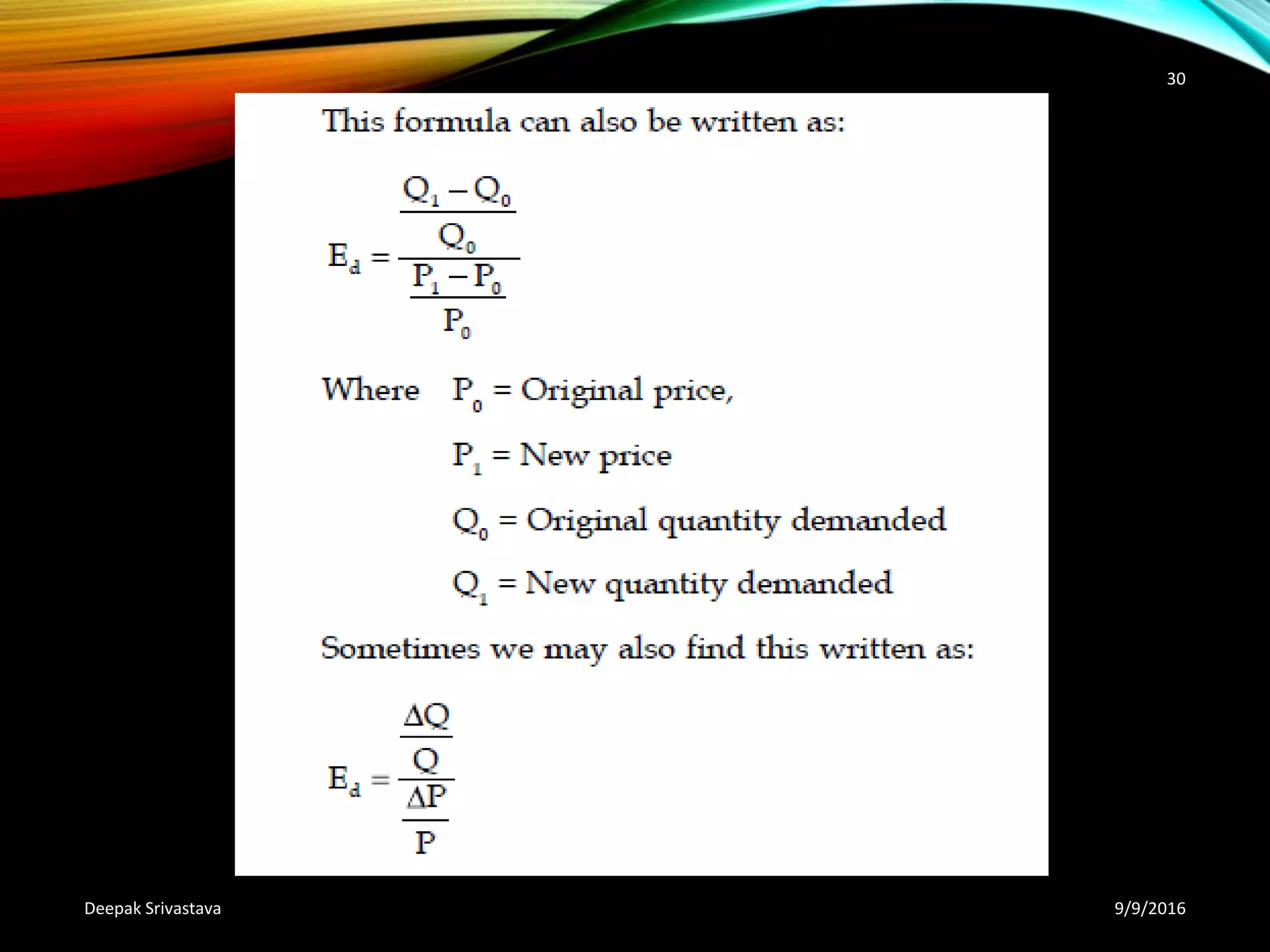 9/9/2016Deepak Srivastava
30
 
