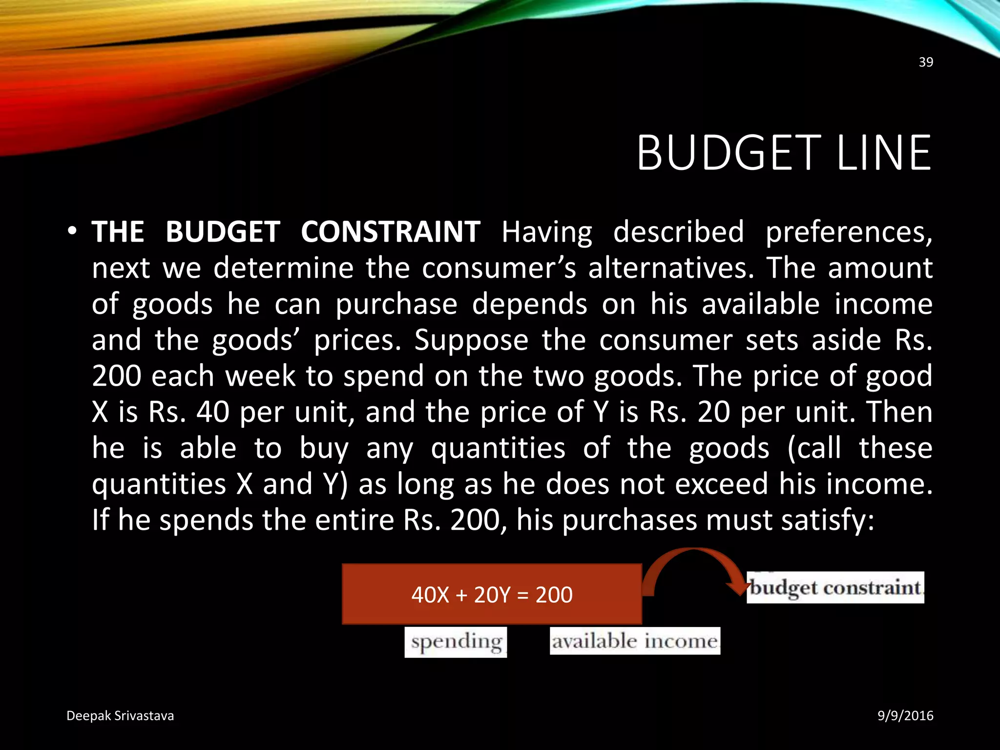 BUDGET LINE
• THE BUDGET CONSTRAINT Having described preferences,
next we determine the consumer’s alternatives. The amount
of goods he can purchase depends on his available income
and the goods’ prices. Suppose the consumer sets aside Rs.
200 each week to spend on the two goods. The price of good
X is Rs. 40 per unit, and the price of Y is Rs. 20 per unit. Then
he is able to buy any quantities of the goods (call these
quantities X and Y) as long as he does not exceed his income.
If he spends the entire Rs. 200, his purchases must satisfy:
9/9/2016Deepak Srivastava
39
40X + 20Y = 200
 