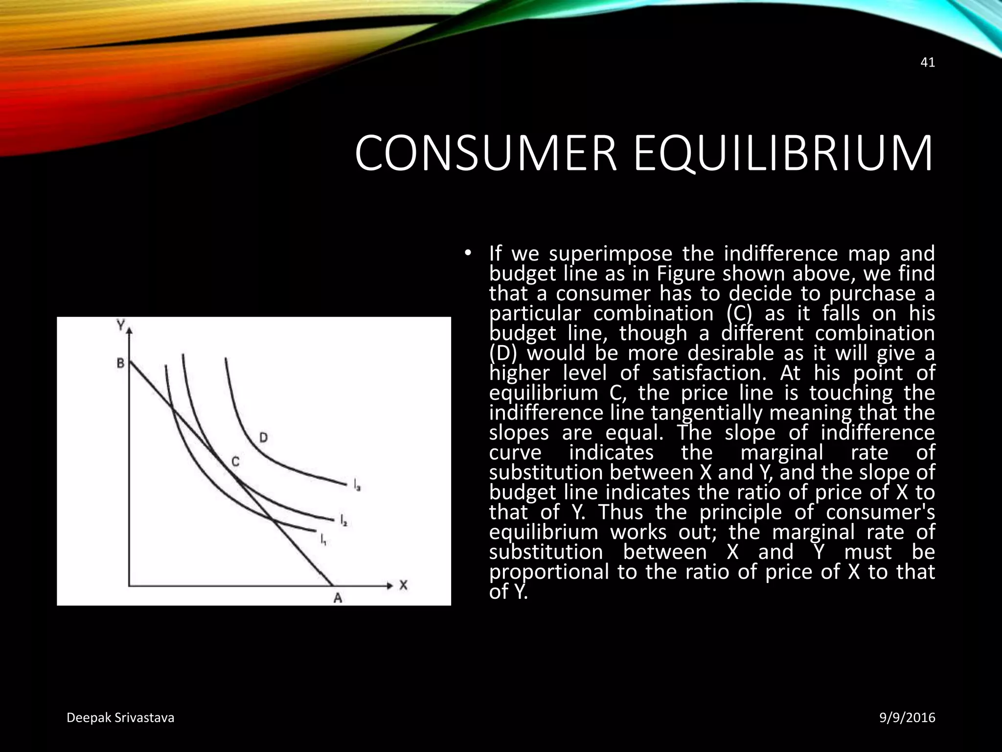 CONSUMER EQUILIBRIUM
• If we superimpose the indifference map and
budget line as in Figure shown above, we find
that a consumer has to decide to purchase a
particular combination (C) as it falls on his
budget line, though a different combination
(D) would be more desirable as it will give a
higher level of satisfaction. At his point of
equilibrium C, the price line is touching the
indifference line tangentially meaning that the
slopes are equal. The slope of indifference
curve indicates the marginal rate of
substitution between X and Y, and the slope of
budget line indicates the ratio of price of X to
that of Y. Thus the principle of consumer's
equilibrium works out; the marginal rate of
substitution between X and Y must be
proportional to the ratio of price of X to that
of Y.
9/9/2016Deepak Srivastava
41
 