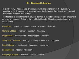 C++ Standard Libraries
In old C++ style header files are included with the extension of .h , but in new
standard style .h extension is removed. Also the C header files like stdio.h , string.h
are written as cstdio and cstring.
The facilities of the standard library are defined in the std namespace and presented
as a set of headers. Below is the brief list of header files given on the basis of
functionality.
Container : <vector> <map> <set> <deque> <list> etc
General Utilities : <ctime> <iterator> <memory>
Diagnostics : <exception> <stdexcept> <cassert>
String and Character : <string> <cstring> <cstdlin> <cctype>
Input / Output : <iostream> <ostream> <iomanip>
Localization : <locale> <clocale>
Language Support : <limits> <new> <ctime>
 