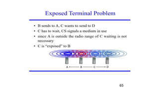Mobile Computing Complete Introduction | PPTX