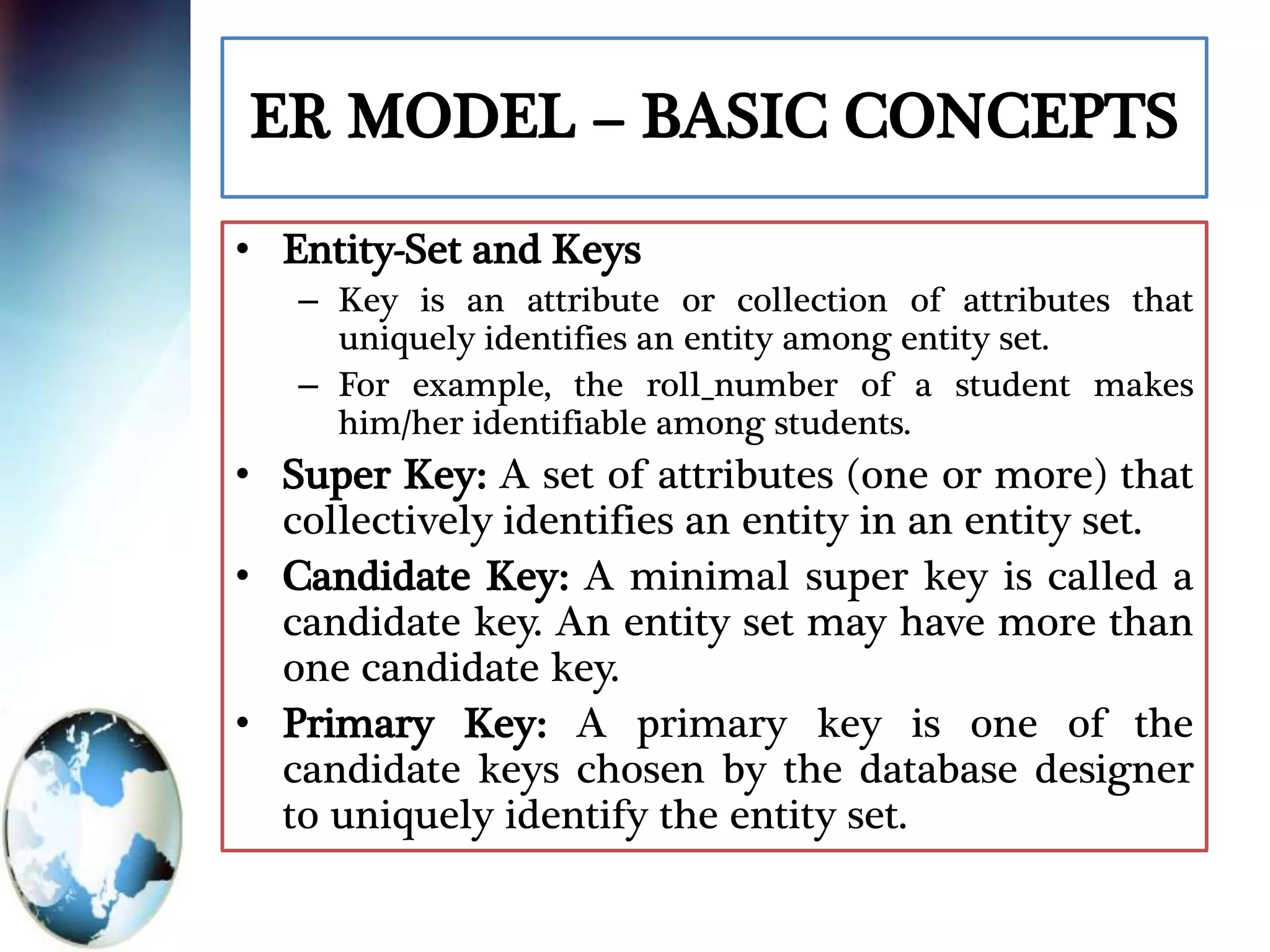 ER MODEL – BASIC CONCEPTS
• Entity-Set and Keys
– Key is an attribute or collection of attributes that
uniquely identifies an entity among entity set.
– For example, the roll_number of a student makes
him/her identifiable among students.
• Super Key: A set of attributes (one or more) that
collectively identifies an entity in an entity set.
• Candidate Key: A minimal super key is called a
candidate key. An entity set may have more than
one candidate key.
• Primary Key: A primary key is one of the
candidate keys chosen by the database designer
to uniquely identify the entity set.
 