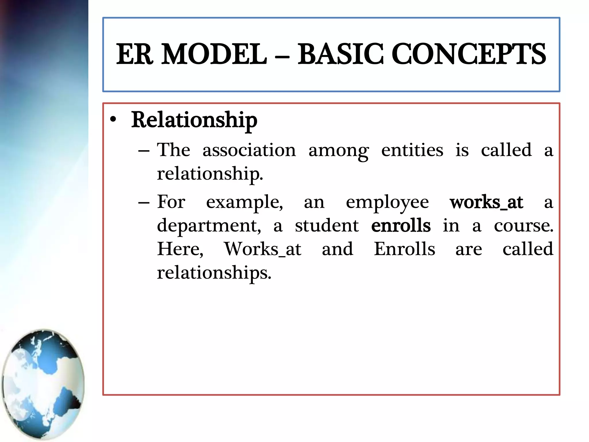 ER MODEL – BASIC CONCEPTS
• Relationship
– The association among entities is called a
relationship.
– For example, an employee works_at a
department, a student enrolls in a course.
Here, Works_at and Enrolls are called
relationships.
 