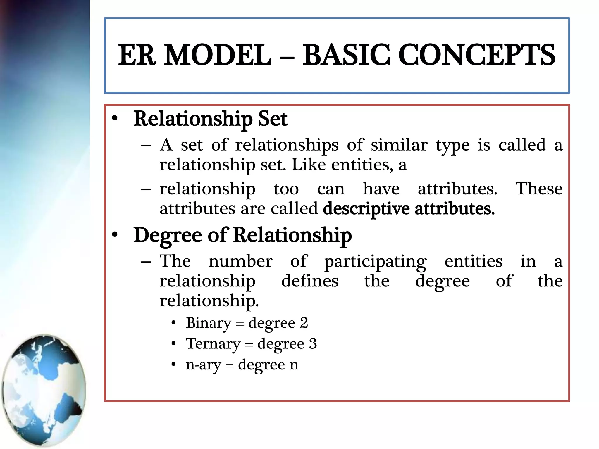 ER MODEL – BASIC CONCEPTS
• Relationship Set
– A set of relationships of similar type is called a
relationship set. Like entities, a
– relationship too can have attributes. These
attributes are called descriptive attributes.
• Degree of Relationship
– The number of participating entities in a
relationship defines the degree of the
relationship.
• Binary = degree 2
• Ternary = degree 3
• n-ary = degree n
 