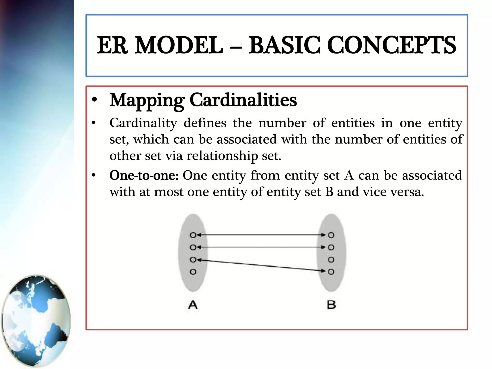 ER MODEL – BASIC CONCEPTS
• Mapping Cardinalities
• Cardinality defines the number of entities in one entity
set, which can be associated with the number of entities of
other set via relationship set.
• One-to-one: One entity from entity set A can be associated
with at most one entity of entity set B and vice versa.
 