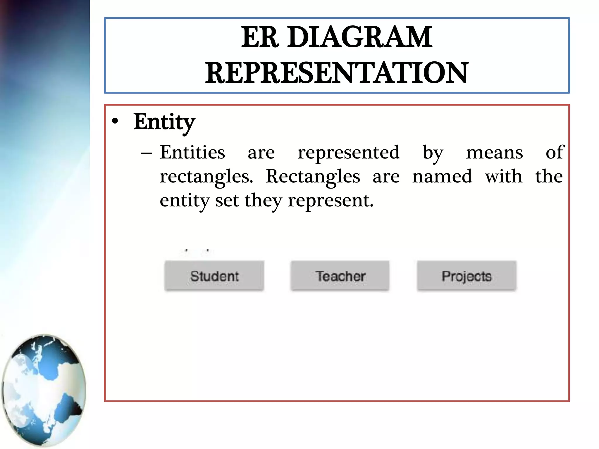 ER DIAGRAM
REPRESENTATION
• Entity
– Entities are represented by means of
rectangles. Rectangles are named with the
entity set they represent.
 