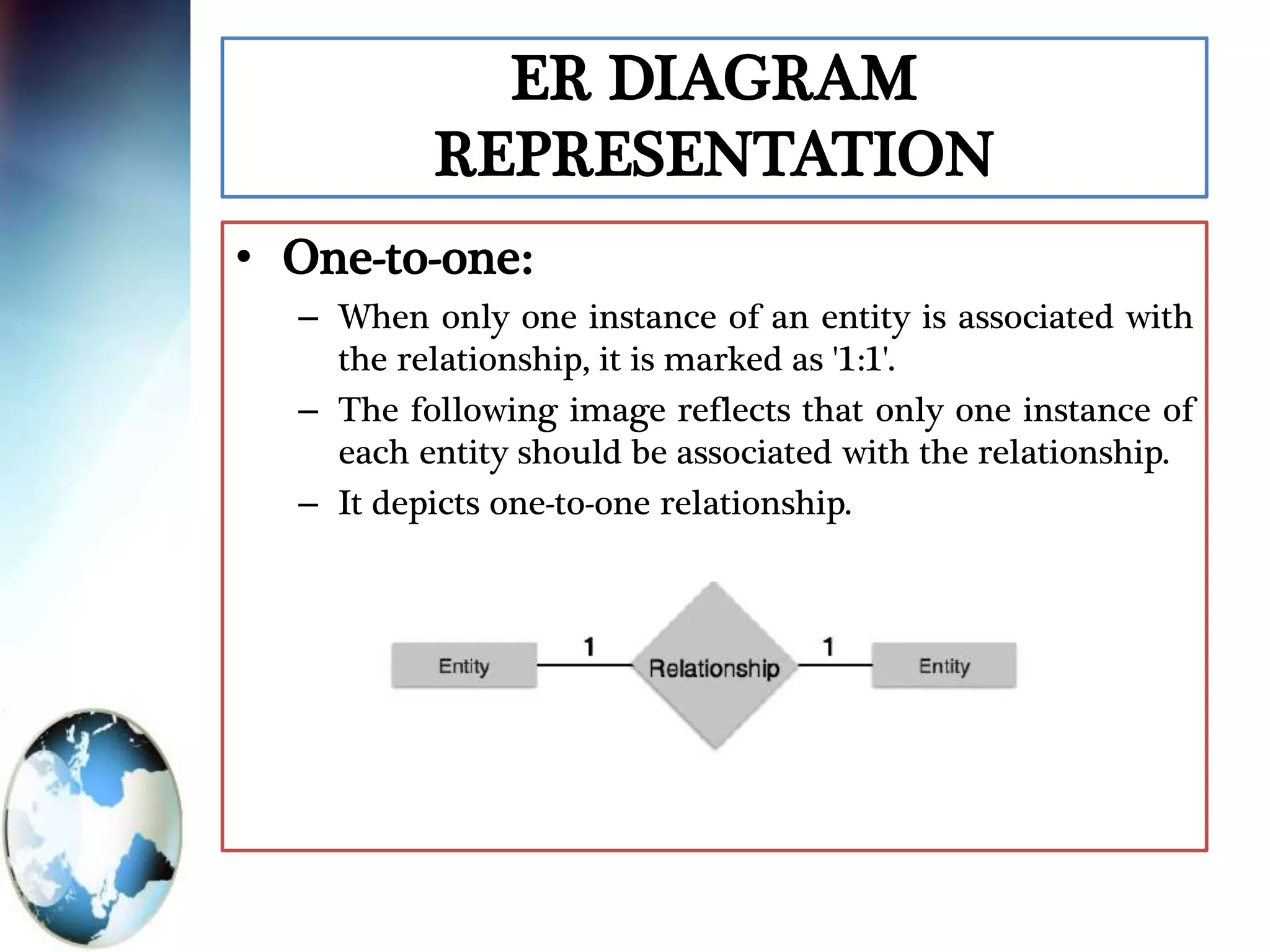 ER DIAGRAM
REPRESENTATION
• One-to-one:
– When only one instance of an entity is associated with
the relationship, it is marked as '1:1'.
– The following image reflects that only one instance of
each entity should be associated with the relationship.
– It depicts one-to-one relationship.
 