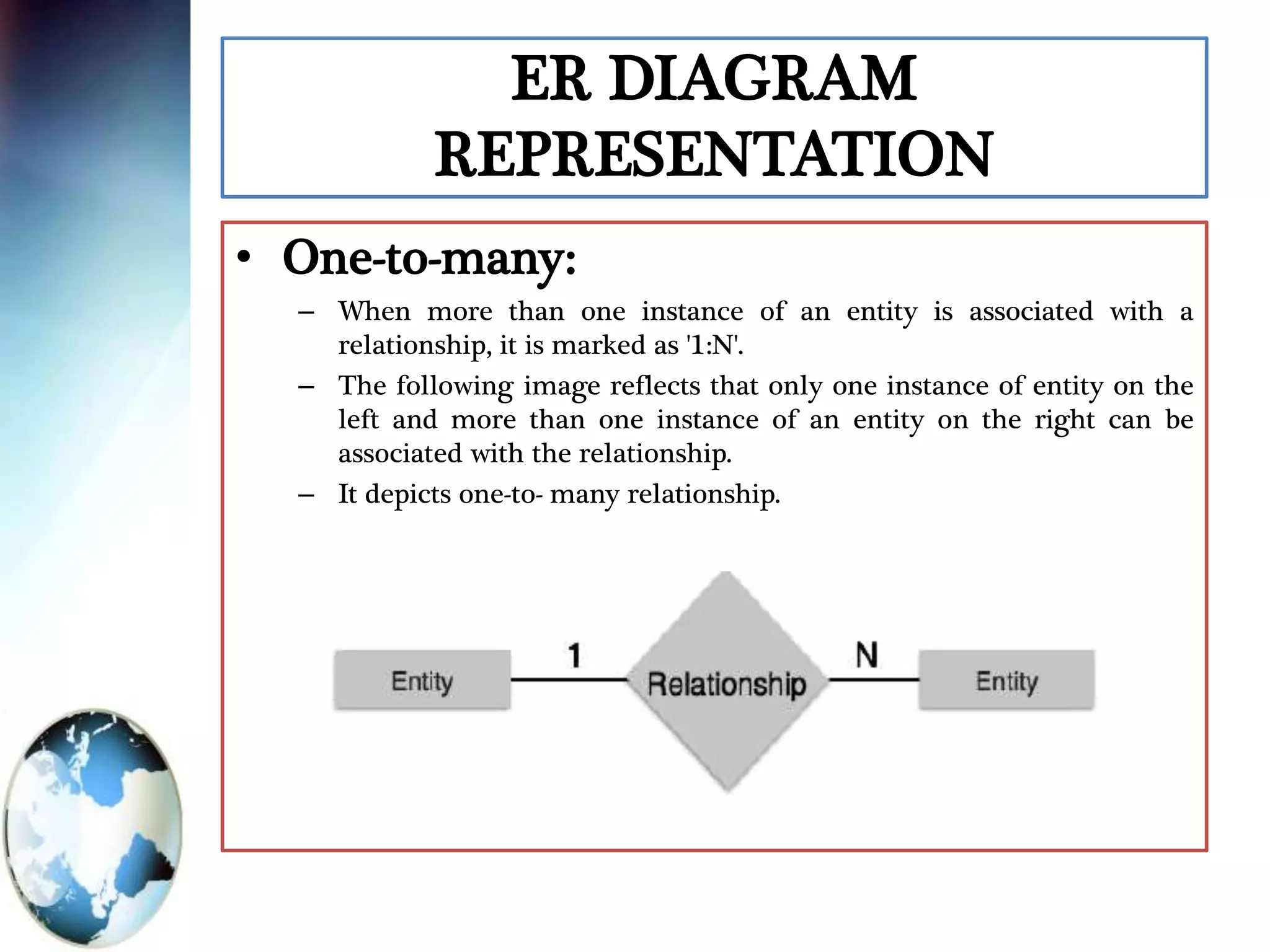 ER DIAGRAM
REPRESENTATION
• One-to-many:
– When more than one instance of an entity is associated with a
relationship, it is marked as '1:N'.
– The following image reflects that only one instance of entity on the
left and more than one instance of an entity on the right can be
associated with the relationship.
– It depicts one-to- many relationship.
 