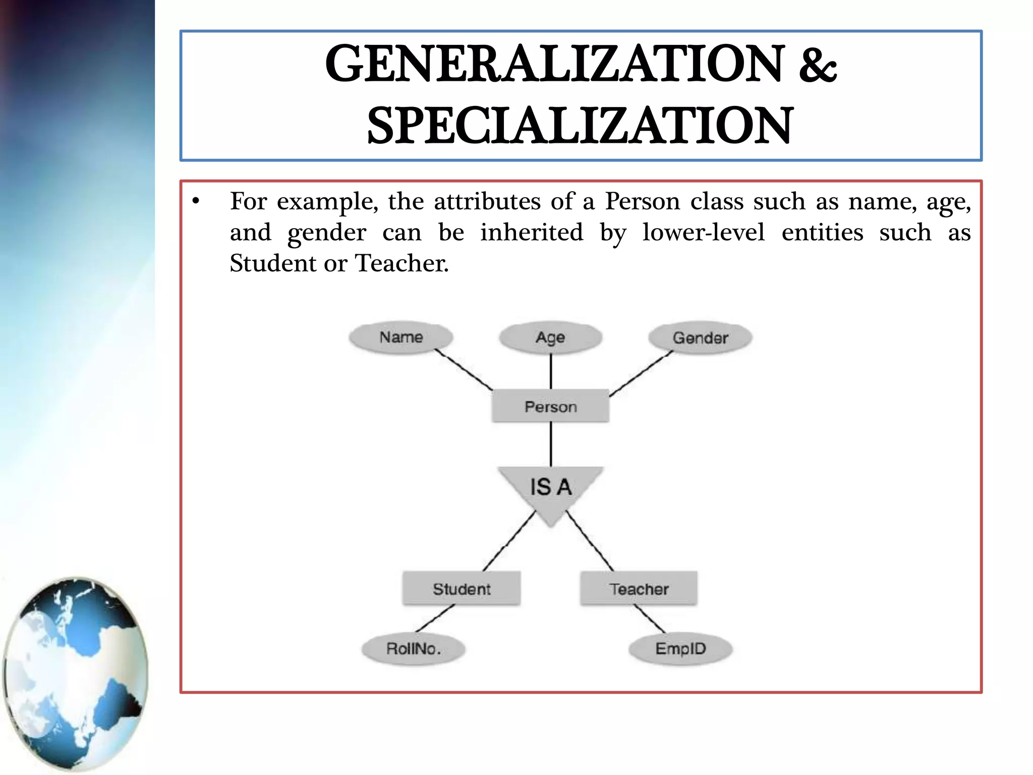 GENERALIZATION &
SPECIALIZATION
• For example, the attributes of a Person class such as name, age,
and gender can be inherited by lower-level entities such as
Student or Teacher.
 
