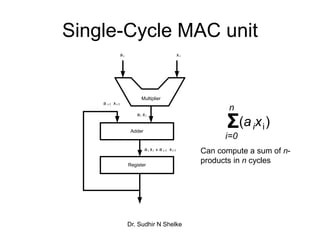 Unit I.fundamental of Programmable DSP | PPT