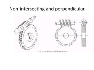 Non-intersecting and perpendicular
 
