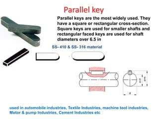Parallel key
Parallel keys are the most widely used. They
have a square or rectangular cross-section.
Square keys are used for smaller shafts and
rectangular faced keys are used for shaft
diameters over 6.5 in
SS- 410 & SS- 316 material
used in automobile industries, Textile Industries, machine tool industries,
Motor & pump Industries, Cement Industries etc
 