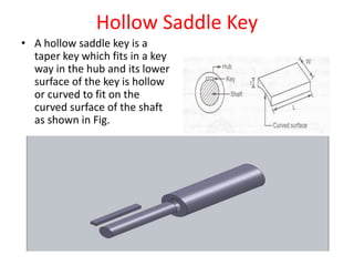 Hollow Saddle Key
• A hollow saddle key is a
taper key which fits in a key
way in the hub and its lower
surface of the key is hollow
or curved to fit on the
curved surface of the shaft
as shown in Fig.
 