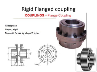 Rigid Flanged coupling
 